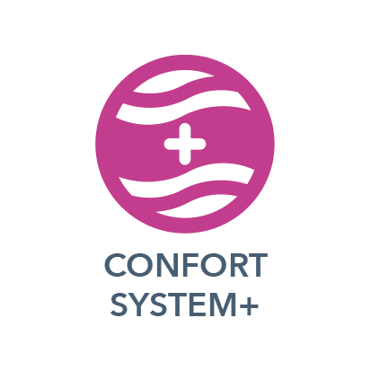 Confort System+